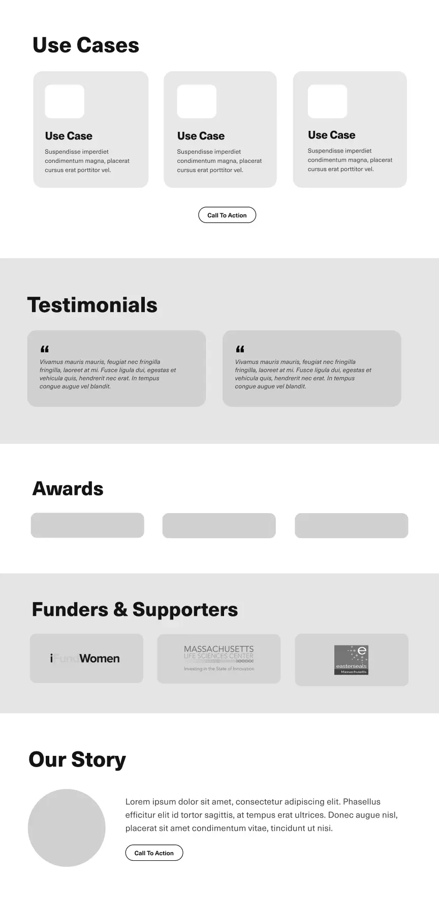 Bottom half of desktop homepage wireframe. First section titled 'Use Cases' above three cards (small image box and text) and button. Second section titled 'Testimonials' above row of two quotes. Third section titled 'Awards' shows three image boxes. Fourth section titled 'Funders & Supporters' shows three logos (iFundWomen, Massachusetts Life Sciences Center and Easterseals). Fifth section titled 'Our Story' above image box next to text and button.