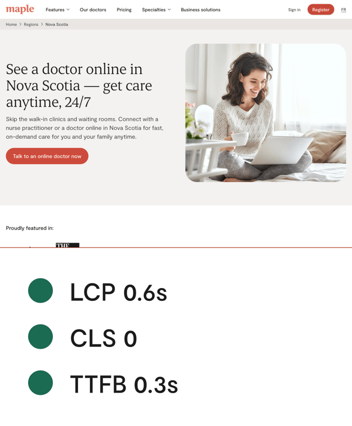 Post-migration desktop Nova Scotia regional page with LCP 0.6s, CLS 0 and TTFB 0.3s all in green below it. Hero section titled 'See a doctor online in Nova Scotia — get care anytime, 24/7' and a call to action button, next to a photo of a woman with a laptop. Press section below titled 'Proudly featured in'.