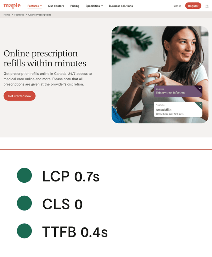 Post-migration desktop online prescriptions features page with LCP 0.7s, CLS 0 and TTFB 0.4s all in green below it. Hero section titled 'Online prescription refills within minutes' and a sign-up button, next to a photo of a woman holding a mug with diagnosis and prescription cards.