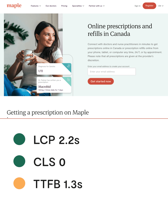 Pre-migration desktop online prescriptions features page with LCP 2.2s in green, CLS 0 in green and TTFB 1.3s in yellow below it. Hero section titled 'Online prescriptions and refills in Canada' and an email sign-up form, next to a photo of a woman holding a mug with diagnosis and prescription cards. Section below titled 'Getting a prescription on Maple is easy'.