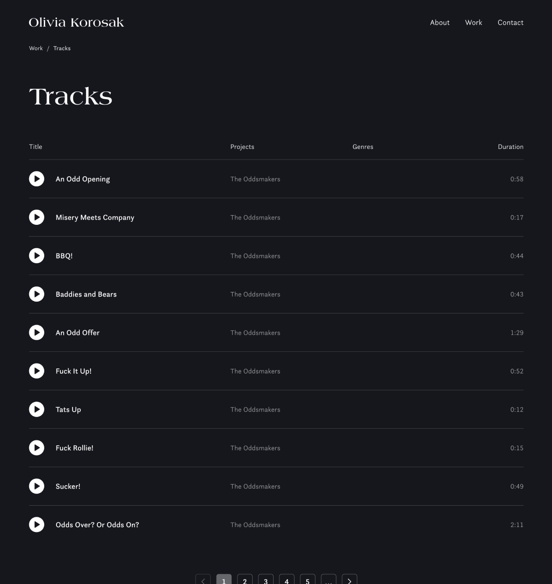Desktop tracks page with 'Work / Tracks' breadcrumbs, a table of ten tracks with play buttons and columns for title, project, genre and duration and page numbers below.